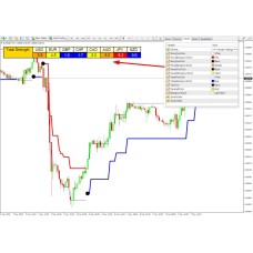 LASER REVERSAL POINTS INDICATOR 