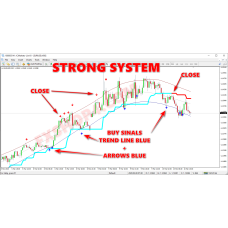 STRONG SYSTEM (No Repaint)