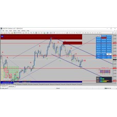 System Trading NiT M1  - M5 V2 