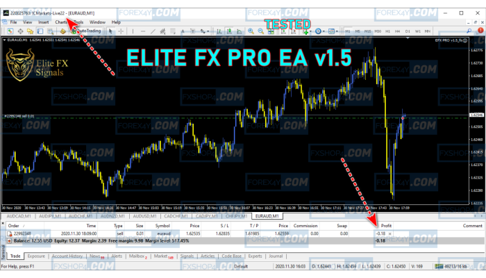 ELITE FX PRO EA v1.5 