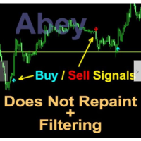 SUPER ARROW SIGNALS INDICATOR WITH BUY/SELL Alerts 