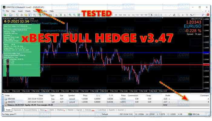 XBEST FULL HEDGE V3.47 