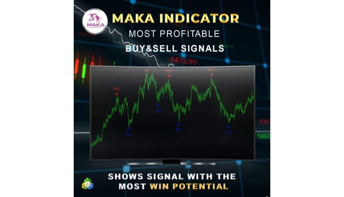 MAKA INDICATOR BUY/SELL SIGNAL 