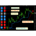 FOREX TREND SNIPER DOMINATOR SYSTEM