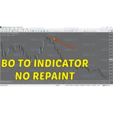 BONOSU TOON INDICATOR v1.02 (No Repaint)