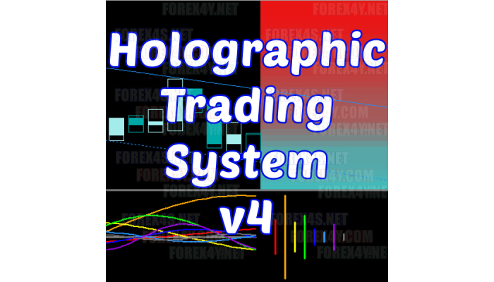 Holographic Trading System v4 (Capsule Charts Edition)