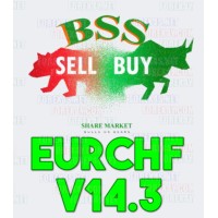 BSS FOREX MARKET EA EURCHF v14.3