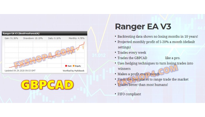 RANGER EA GBPCAD v3