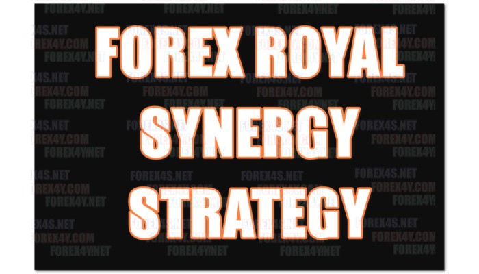 FOREX ROYAL SYNERGY STRATEGY