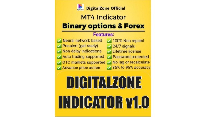 DIGITALZONE v1.0 (No Repaint)