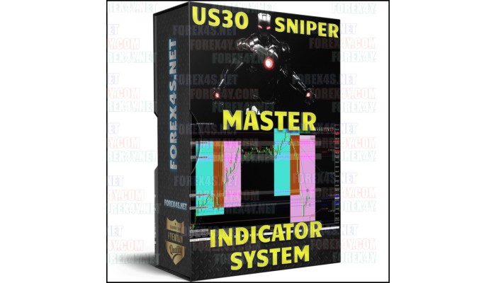 US30 SNIPER MASTER INDICATOR SYSTEM v1+v2