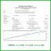 GEMINI AI SMART TRADER PRO EA